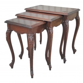 Little nesting tables