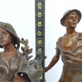 Victorian regul statues (right one sold) - 2